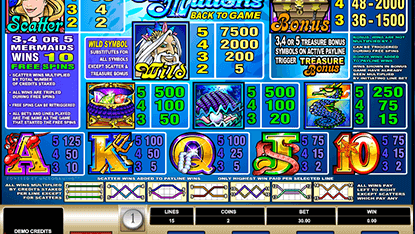 Mermaids Millions